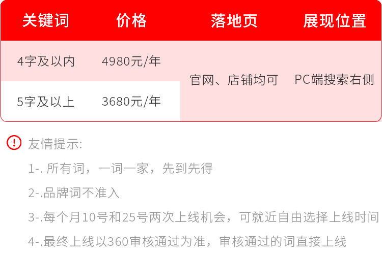 360品牌广告价格